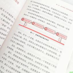 2【成功 勵志】演講三絕：開場抓人、中場服人、收場動人 歷史價格詳細信息