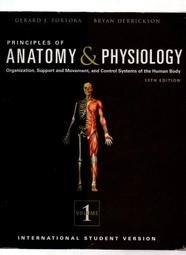 Anatomy Of A Pew 2nd Amendment Patriotic 2A Leather Patch Hat Green/Camo 歷史價格詳細信息