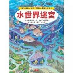 水世界 Waterworld 凱文柯斯納 歷史價格詳細信息