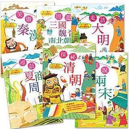 維京-史上最強迷宮書1 歷史價格詳細信息