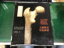 1978 Bandai Electronics Super Galaxy Invader Vintage Handheld Game Works 歷史價格詳細信息