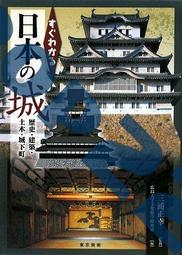 日版 能改變未來的機器人圖鑒 DK 未來を変えるロボット図鑑 歷史價格詳細信息