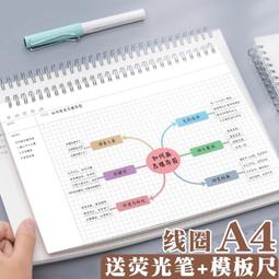 思維導圖和組織圖在學術英語閱讀與寫作中的應用 周雪琛著 9787514395518 【台灣高教簡體書】 歷史價格詳細信息