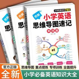 小學生寫作文從這裡開始【金石堂】 歷史價格詳細信息