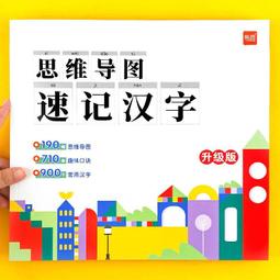 小學語文教學U盤國學古詩詞閱讀訓練視頻動畫優盤1-6年級大課堂 歷史價格詳細信息