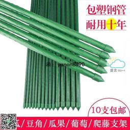 包塑旋轉通條管/水管疏通(15尺) 歷史價格詳細信息