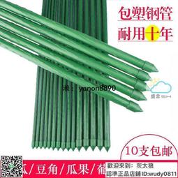 包塑旋轉通條管/水管疏通(15尺) 歷史價格詳細信息