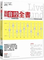 【代訂/須付訂金】五十隻馬 牛島良肉 寫真DVD THE FILM OF USHIJIMA IINIKU 動畫集 新品 歷史價格詳細信息