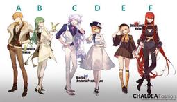 FATE/GRAND ORDER 壓克力吊飾 vol.6 神聖圓桌領域卡美洛 FGO 歷史價格詳細信息