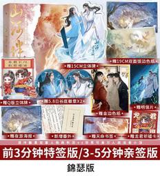 【代購｜商業誌】一見如故｜他喜歡你很久了｜一枚鈕扣｜原創耽美小說｜簡體中文｜預購非現貨 歷史價格詳細信息