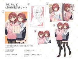 [蜜瓜動漫代購][むにらんど(むにんしき)]c104新刊グッズセット(同人誌) 價格比較,價格查詢,歷史價格詳細信息