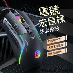 程發電競-華碩 ASUS ROG Strix Scar 17 G733ZM-0022S12900H 歷史價格詳細信息