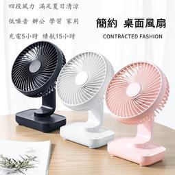 USB隨身風扇 USB風扇 涼風扇 迷你空調 小風扇 電風扇 循環扇 夏天 散熱 降溫 可攜式 歷史價格詳細信息