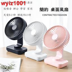 USB隨身風扇 USB風扇 涼風扇 迷你空調 小風扇 電風扇 循環扇 夏天 散熱 降溫 可攜式 歷史價格詳細信息
