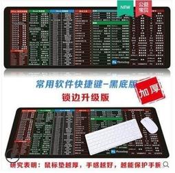 免運~【鍵盤組】三星 Samsung Galaxy Tab S9+ 12.4吋（X810）256G（WIFI）平板 歷史價格詳細信息