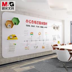 軟磁板白板紙無痕兩用固定柔軟白板貼牆面鐵片烤漆印刷白板材料 歷史價格詳細信息
