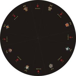 --般若軒--寶瓶/時輪金剛咒嘎屋--- (一標一件) #254-8 歷史價格詳細信息