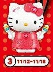 2014 麥當勞 麥麥幫童話派對 Kitty-綠野小獅 歷史價格詳細信息