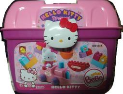 HELLO KITTY-凱蒂貓木質涼鞋款-821415粉(中小童段) 歷史價格詳細信息