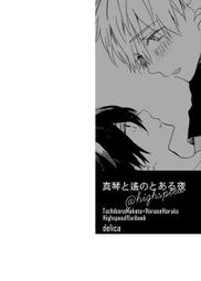 《東京角落》－Free! Starting Days－ Cafe 咖啡館 壓克力胸章 隨機不挑款 現貨 歷史價格詳細信息