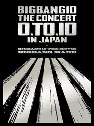 BIGBAG 日系學院風雙肩包 學生書包 手提旅行後背包 女包 歷史價格詳細信息