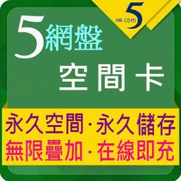 115網盤VIP會員出租 VIP 出租體驗。7天。可充值自己帳號。 歷史價格詳細信息