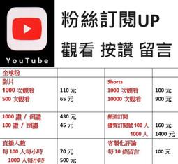 youtube 頻道會員全面八折！！ 訂閱 獎勵 會限 專屬徽章 加入會員資格！！ 會員方案 代購 歷史價格詳細信息