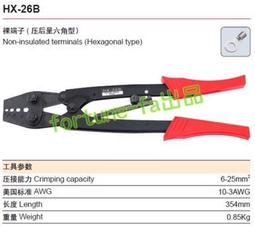 全新原裝進口STM32F103ZGT6 LQFP-144 Cortex-M3 32位微控制器 歷史價格詳細信息