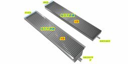 100公分--水槽連工作台*流理台 歷史價格詳細信息