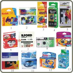 現貨????富士S2800 S2900 S3200 S2950  S3250液晶屏 顯示屏相機屏幕 歷史價格詳細信息