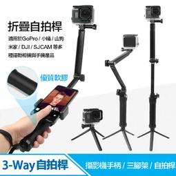 【攝界】現貨 副廠配件 Ulanzi G9-3 GoPro Hero 9 10 11 12 塑料側蓋 電池 側蓋 歷史價格詳細信息