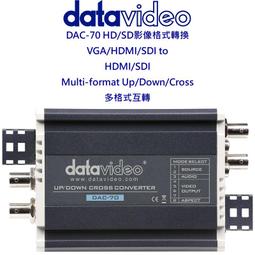 HDMI/VGA/SDI/DVI/CVBS/YPBPR多訊號轉換器百變機《✤PANIO國瑭資訊》CM55 歷史價格詳細信息