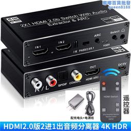 4K 同軸高清 HDMI 轉換器 AHD/CVI/TVI/CVBS MICRO電源輸入 歷史價格詳細信息