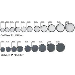 ◎相機專家◎ 現貨 Insta360 ONE X2 鏡頭保護鏡 升級版 10米防水 僅支援超廣角模式 專業保護 公司貨 歷史價格詳細信息