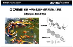 ((Red Foot))零距離 第4代高清HD三防82mm&quot;超薄&quot;CPL偏光鏡(含運)18層高階雙面鍍膜 光學玻璃多層膜 歷史價格詳細信息