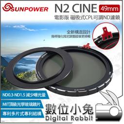 【SUNPOWER】N2 磁吸式CPL可調ND濾鏡 - 馭光套組 歷史價格詳細信息
