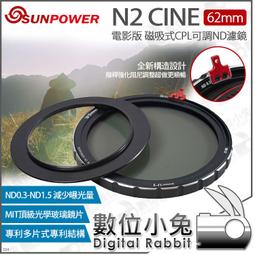 【SUNPOWER】N2 磁吸式CPL可調ND濾鏡 - 馭光套組 歷史價格詳細信息