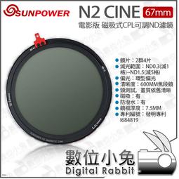 【SUNPOWER】N2 磁吸式CPL可調ND濾鏡 - 馭光套組 歷史價格詳細信息