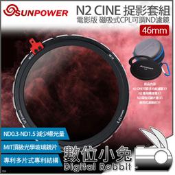 【SUNPOWER】N2 磁吸式CPL可調ND濾鏡 - 馭光套組 歷史價格詳細信息