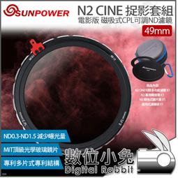【SUNPOWER】N2 磁吸式CPL可調ND濾鏡 - 馭光套組 歷史價格詳細信息