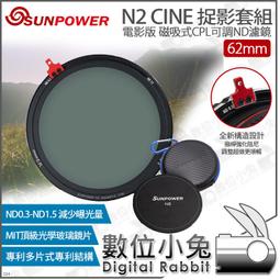 【SUNPOWER】N2 磁吸式CPL可調ND濾鏡 - 馭光套組 歷史價格詳細信息