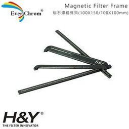 [可加購濾心] 馬卡龍 寵物智能飲水機 2.5L PSM 歷史價格詳細信息