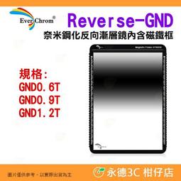 6t迴轉減速 5.3t隨車吊6噸吊車農用4輪土方車帶挖鬥旋轉液壓剎車 歷史價格詳細信息
