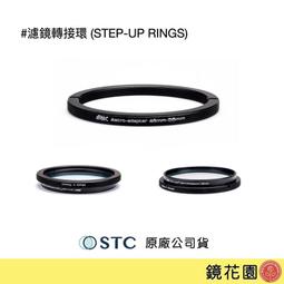 鏡花園【貨況請私】STC 高解析偏光鏡 67mm (Super Hi-Vision CPL Filter) 歷史價格詳細信息