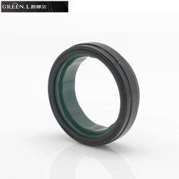 又敗家Green.L鍍2層膜SJCAM運動錄影機SJ5000保護鏡SJ5000+保護鏡SJ5000X保護鏡GP302 歷史價格詳細信息