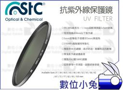 數位小兔【STC 49mm ND16 零色偏 減光鏡 IR-CUT 4-stop】防靜電 公司貨 多層鍍膜 歷史價格詳細信息