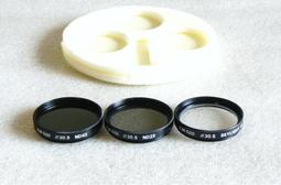 Vivitar 70-150mm f3.8 手動定光圈變焦鏡EOS卡口 歷史價格詳細信息