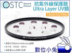 STC Ultra Layer® UV Filter 72mm 抗紫外線保護鏡 歷史價格詳細信息