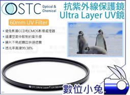STC Ultra Layer VND可調式減光鏡 82mm 歷史價格詳細信息