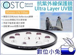 STC Ultra Layer VND可調式減光鏡 82mm 歷史價格詳細信息